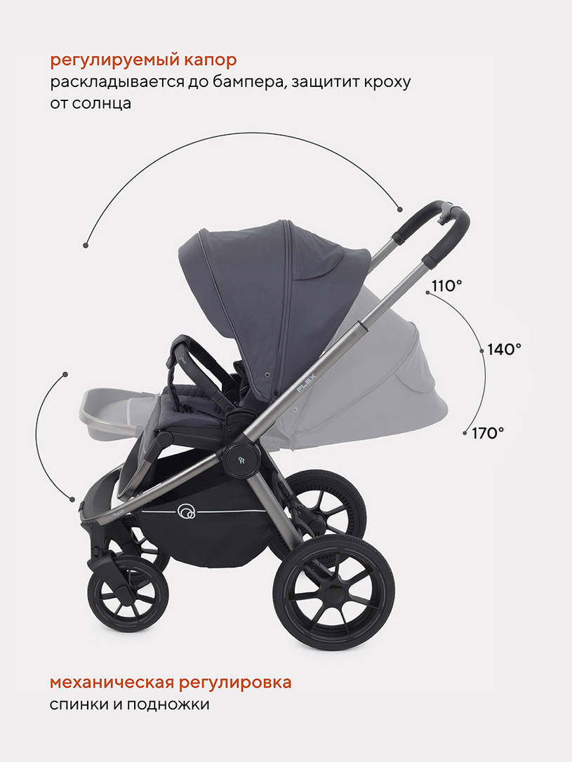 Коляска прогулочная Rant Flex Pro 2023 RA099 Graphite