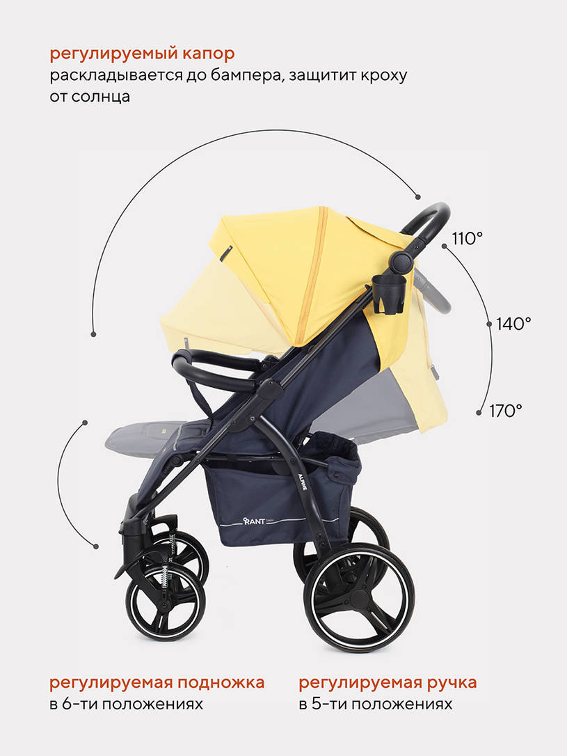 Коляска прогулочная Rant Basic Alpine Eva Yellow