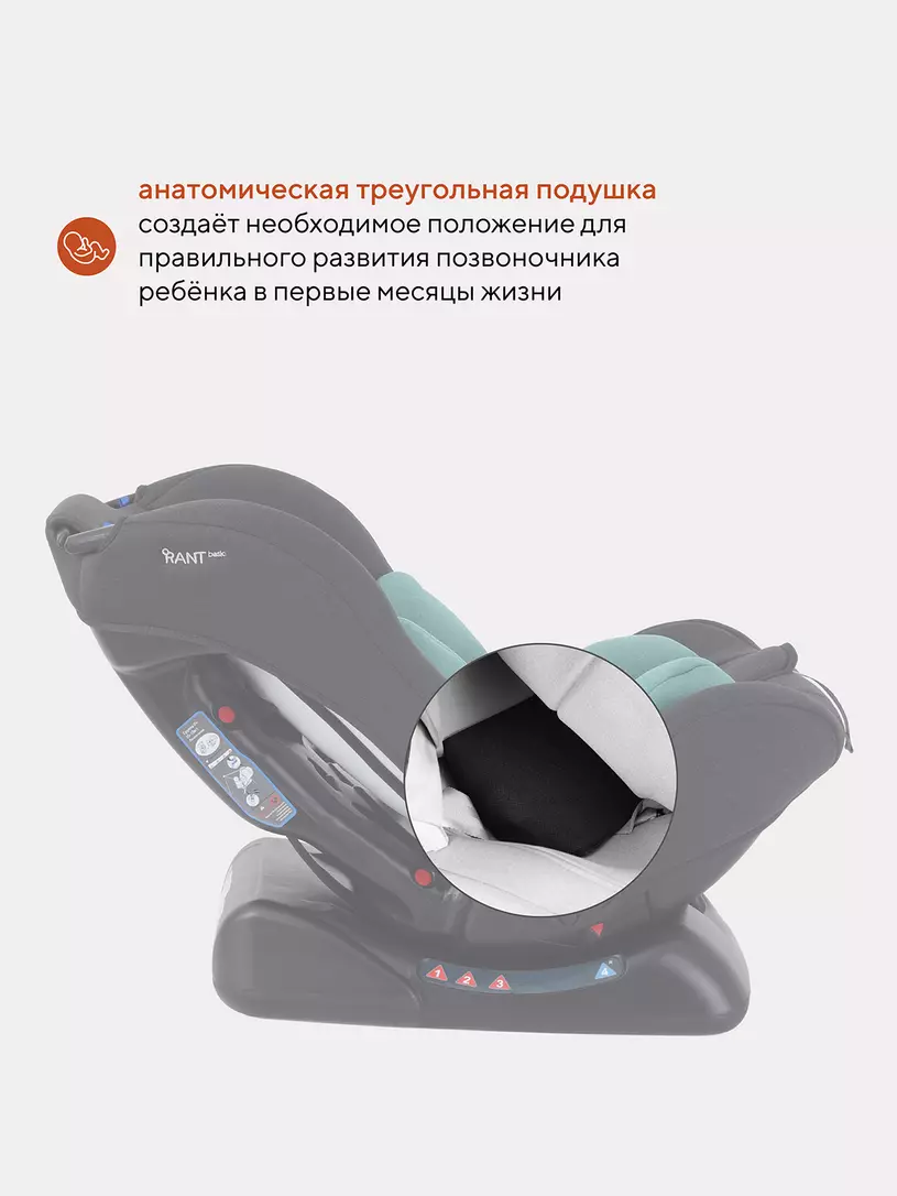 Автокресло Rant Basic Rally 0/1/2 (0-25 кг) Mint