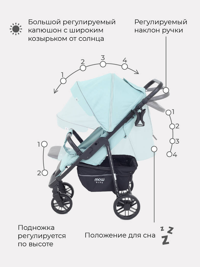 Коляска прогулочная Mowbaby Ride RA082 Mint. Цвет: Мятный