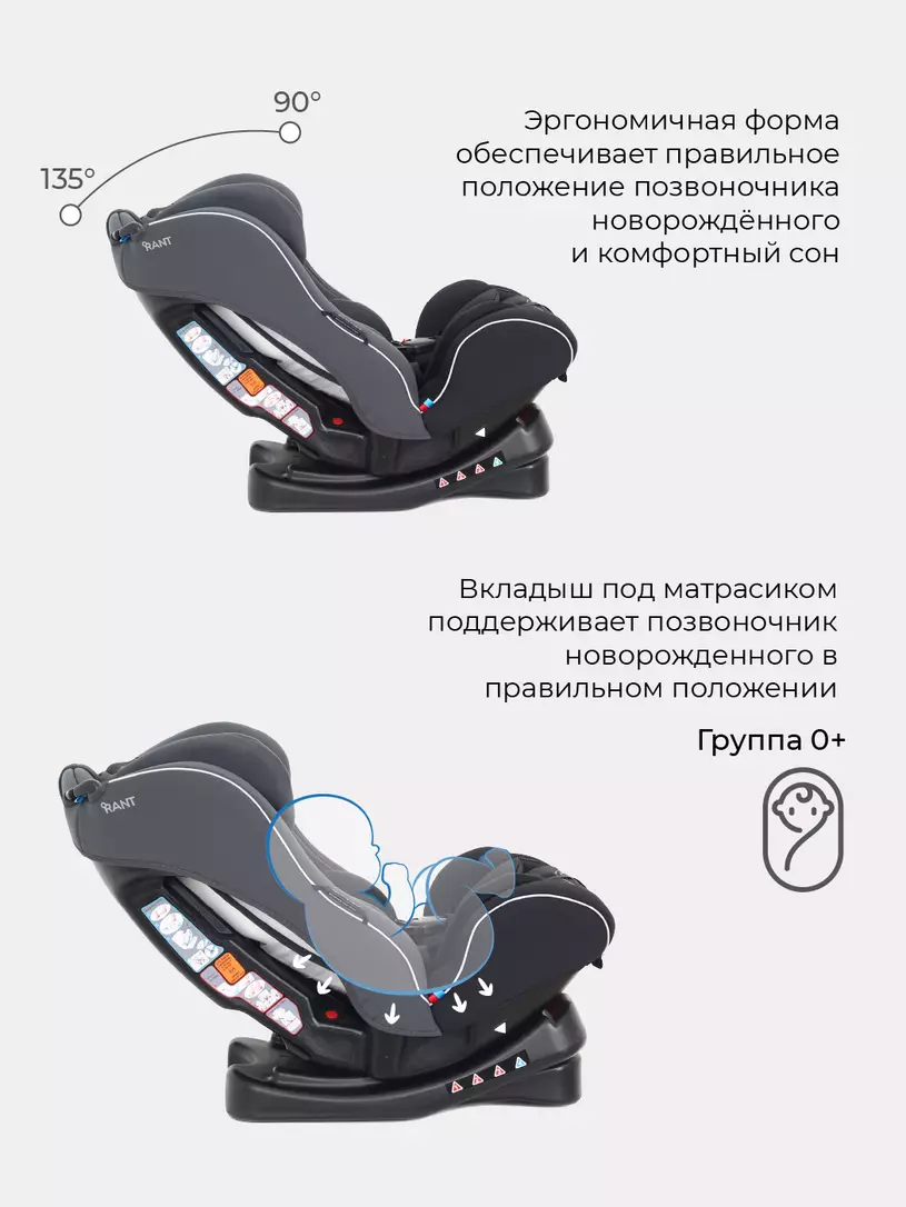Автокресло Rant Fiesta City line 0/1/2 (0-25 кг) techno