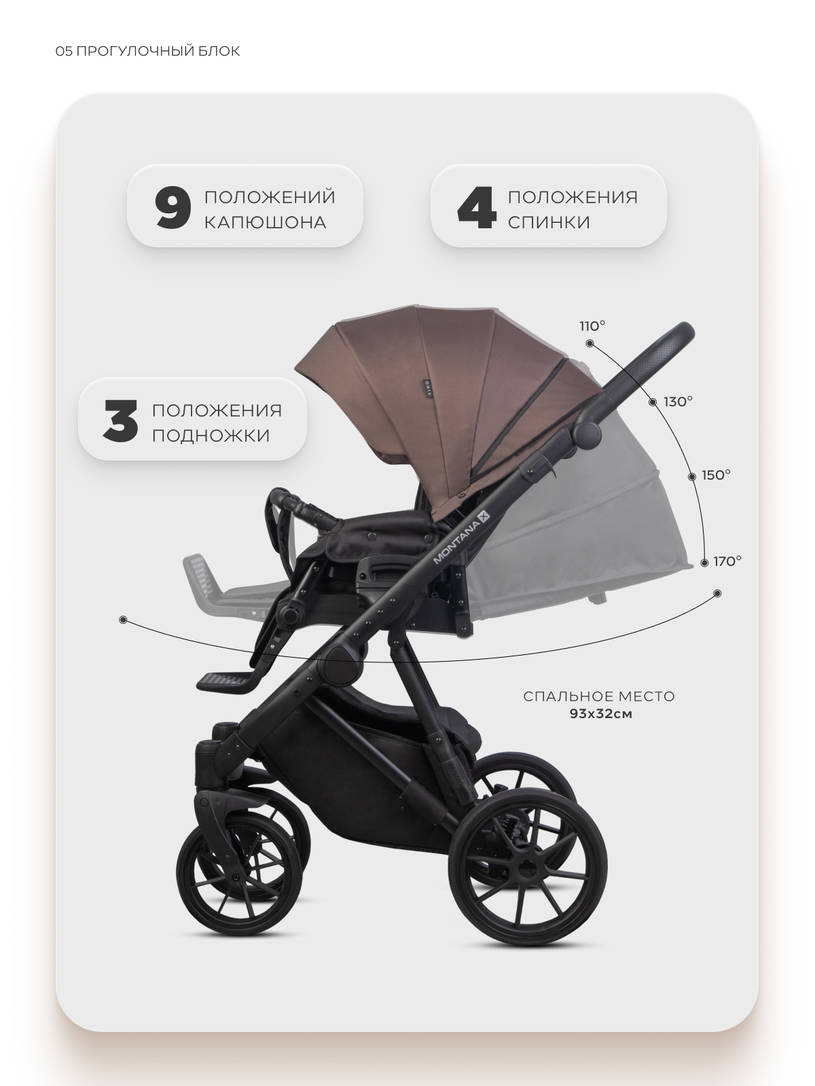 Коляска 3 в 1 Riko Basic Montana X Plus 44 Brown