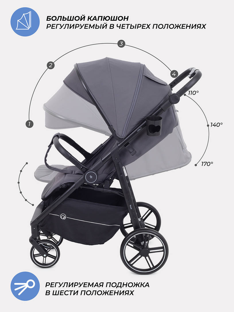 Коляска прогулочная Rant Volt 2025 Graphite