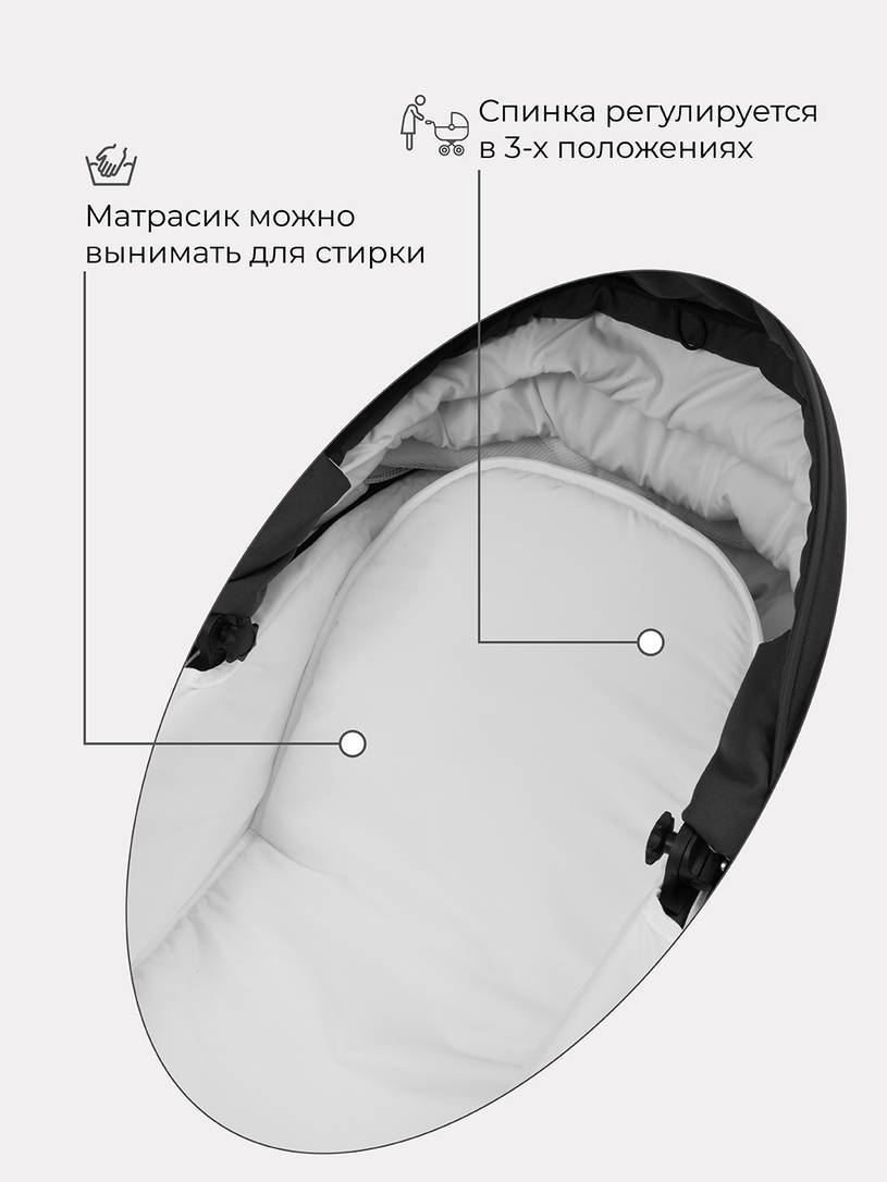 Коляска 2 в 1 Rant Patio Black