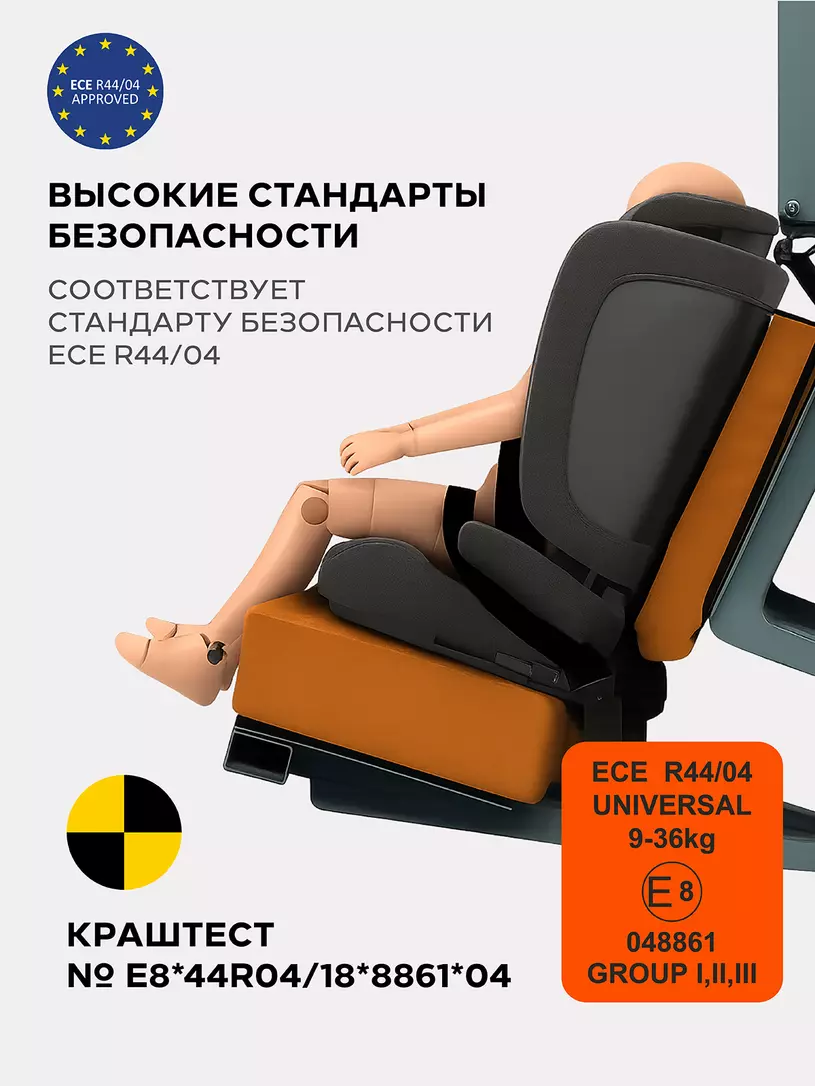 Автокресло Rant Basic Spark Next Isofix группа 1/2/3 (9-36 кг) Grey