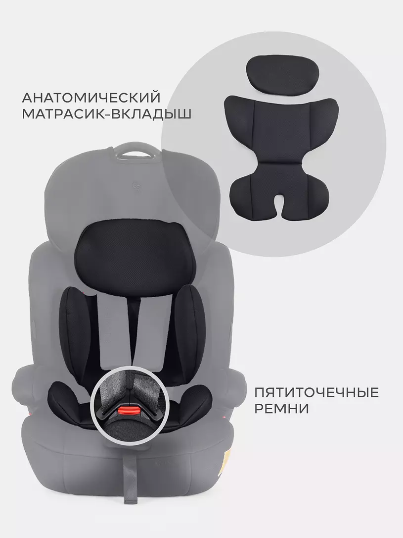 Автокресло Rant Basic Spark Next Isofix группа 1/2/3 (9-36 кг) Black