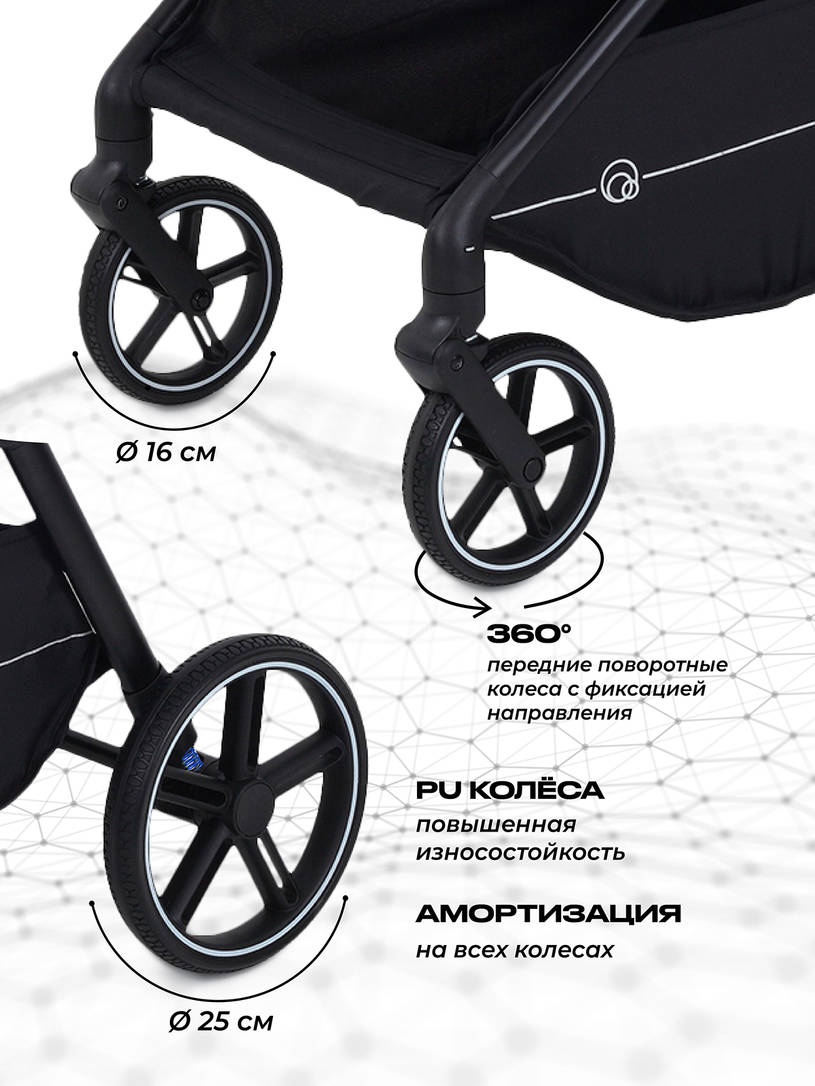 Коляска прогулочная Rant Moss 2025 Graphite