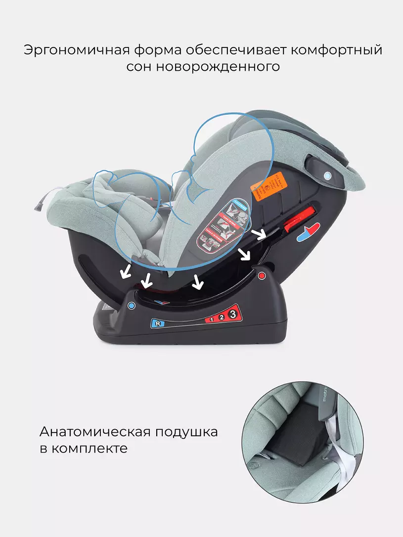 Автокресло Rant Matrix Active Line 0/1/2/3 (0-36 кг) Green