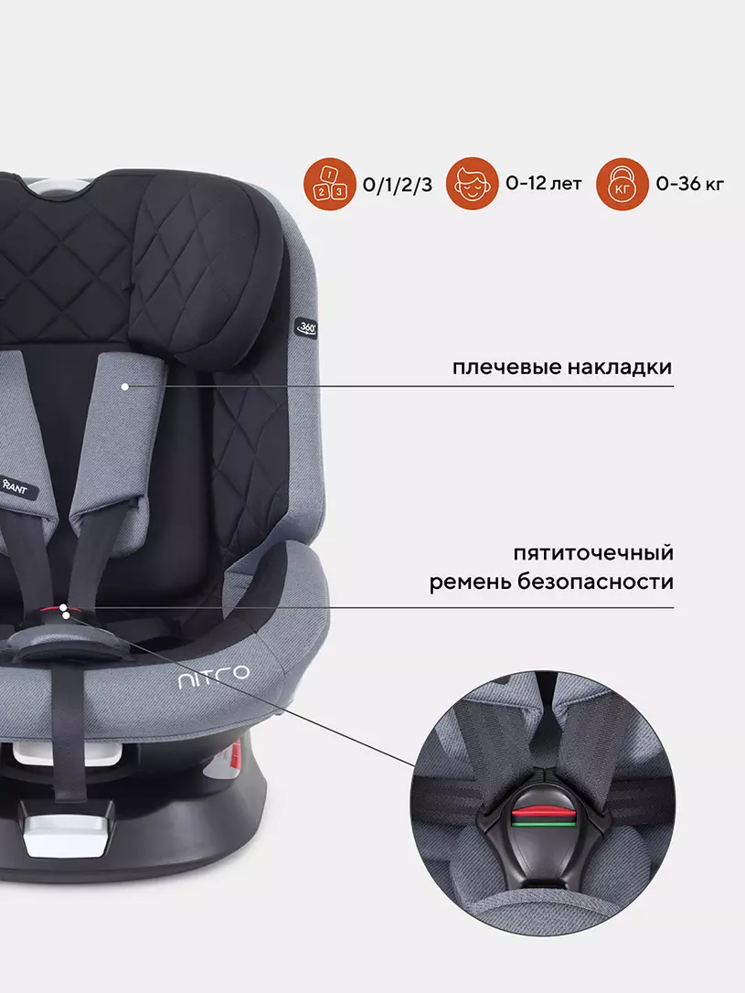 Автокресло Rant Nitro 0/1/2/3 (0-36 кг) Grey/Black