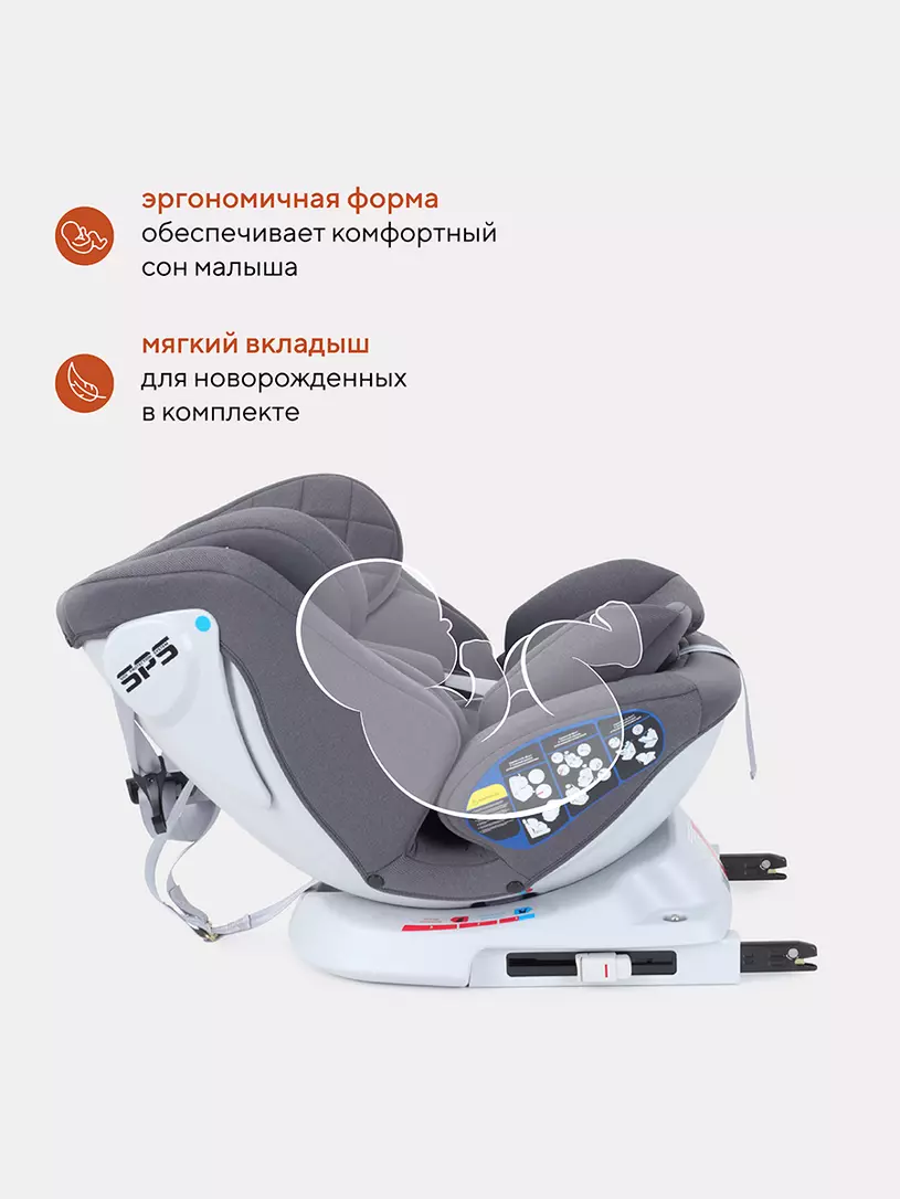 Автокресло Rant Nitro 0/1/2/3 (0-36 кг) Grey