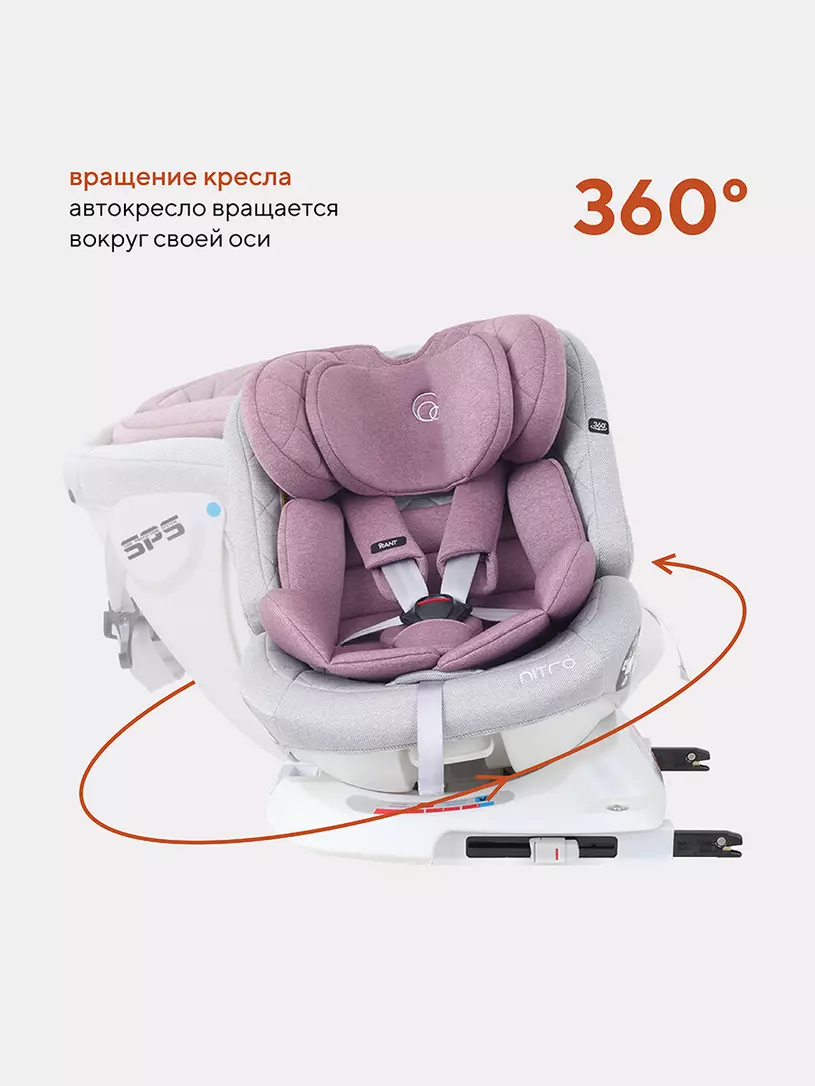 Автокресло Rant Nitro 0/1/2/3 (0-36 кг) Grey/Pink