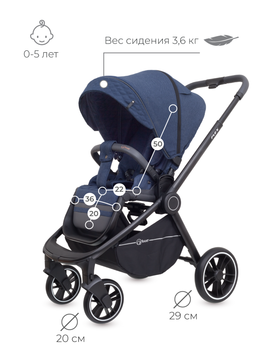 Коляска 3 в 1 Rant Flex Trends Blue jeans синий