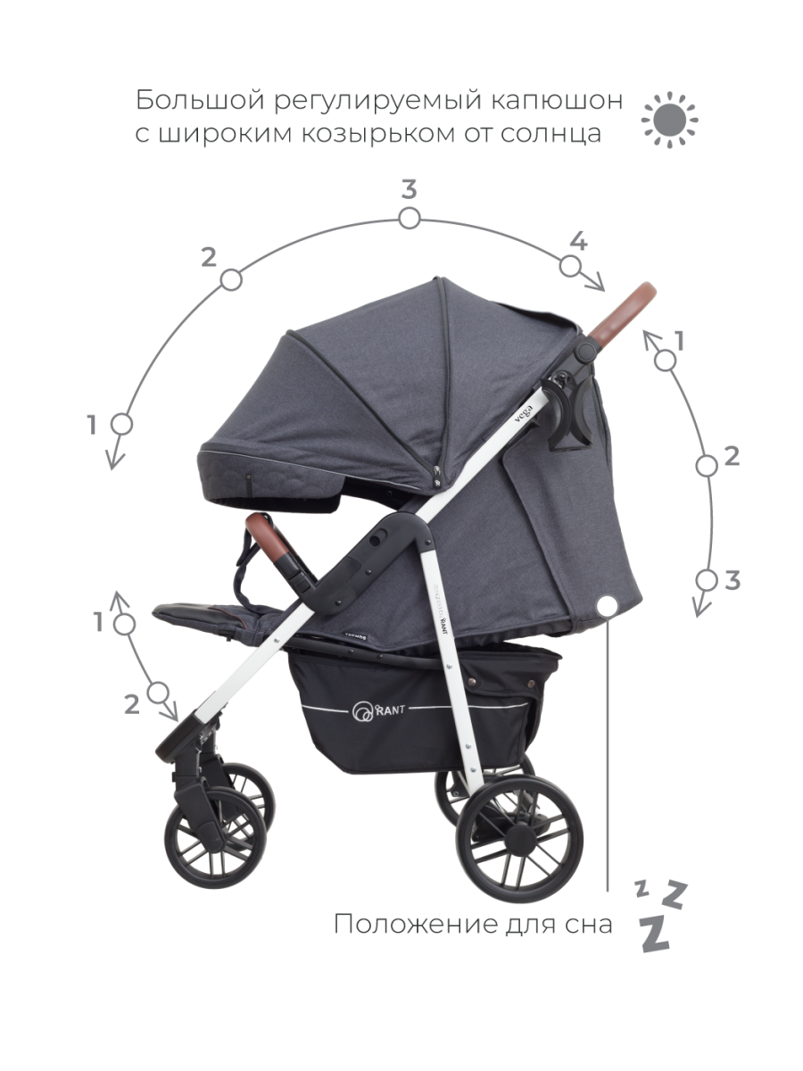 Коляска прогулочная Rant Vega Trends Jet Carbon. Цвет: Графит