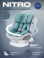 Автокресло Rant Nitro 0/1/2/3 (0-36 кг) Grey/Mint