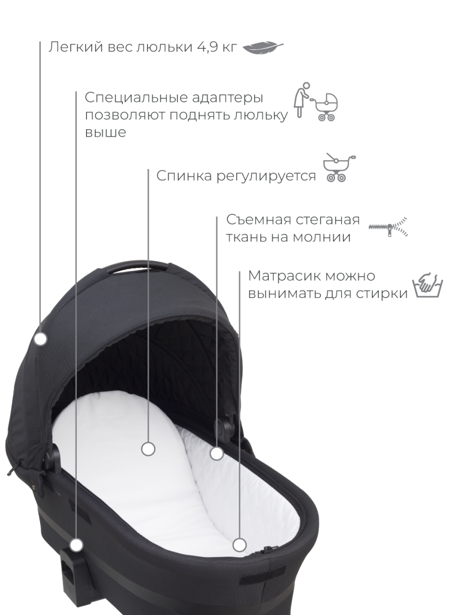 Коляска 3 в 1 Rant Flex Grand Midnight Black черный