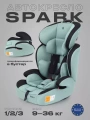 Автокресло Rant Basic Spark 1/2/3 (9-36 кг) Green