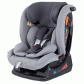 Автокресло Rant Matrix Active Line 0/1/2/3 (0-36 кг) Grey