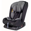 Автокресла от 0 до 36 кг (0-1-2-3)