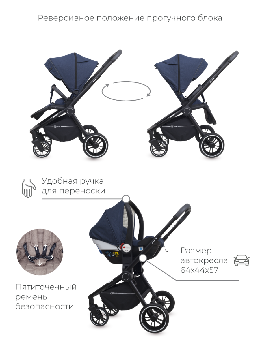 Коляска 3 в 1 Rant Flex Trends Blue jeans синий