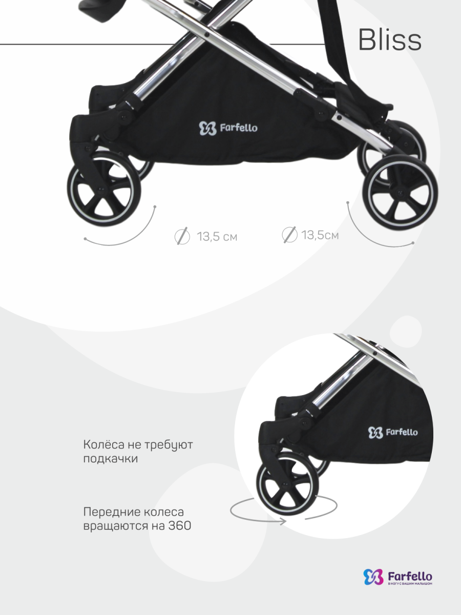 Коляска детская прогулочная Farfello Bliss (Grey/ Серый)