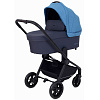 Коляска Rant Basic Energy 2 в 1