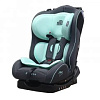 Автокресла от 0 до 25 кг (0-1-2)