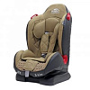 Автокресла от 9 до 25 кг (1-2)
